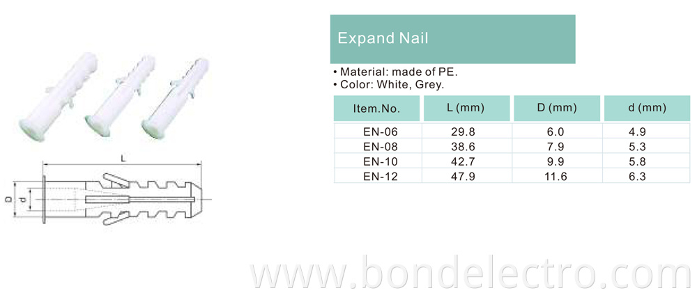 Parameter of Expand Nail